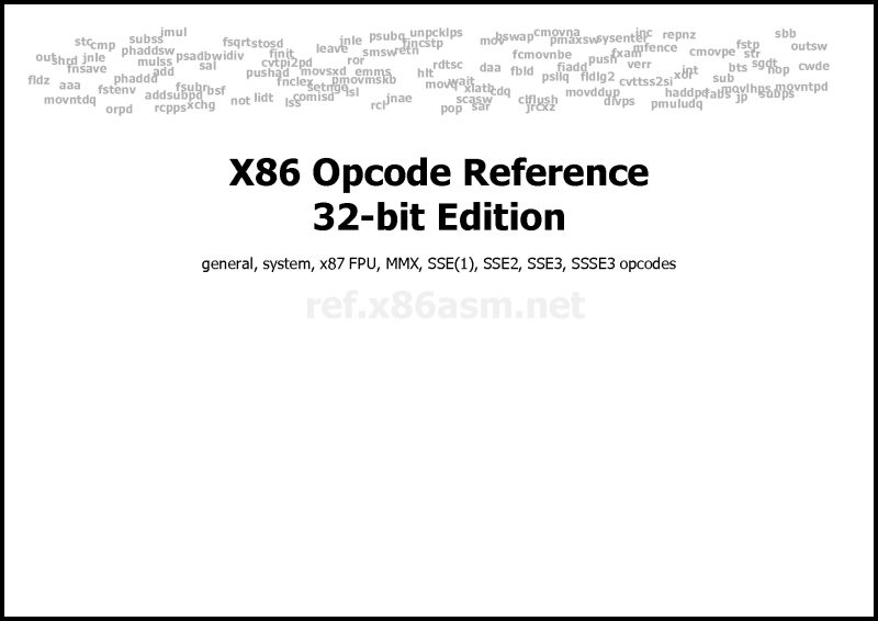 X86 Instruction Reference Cover Page